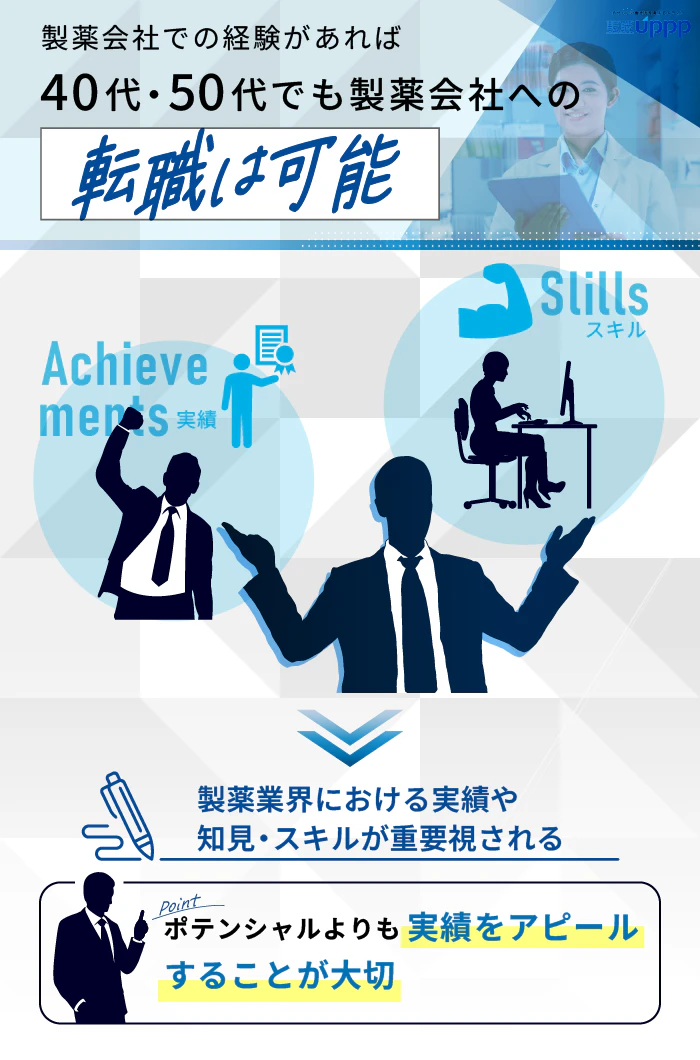 製薬会社での経験があれば40代・50代でも製薬会社への転職は可能