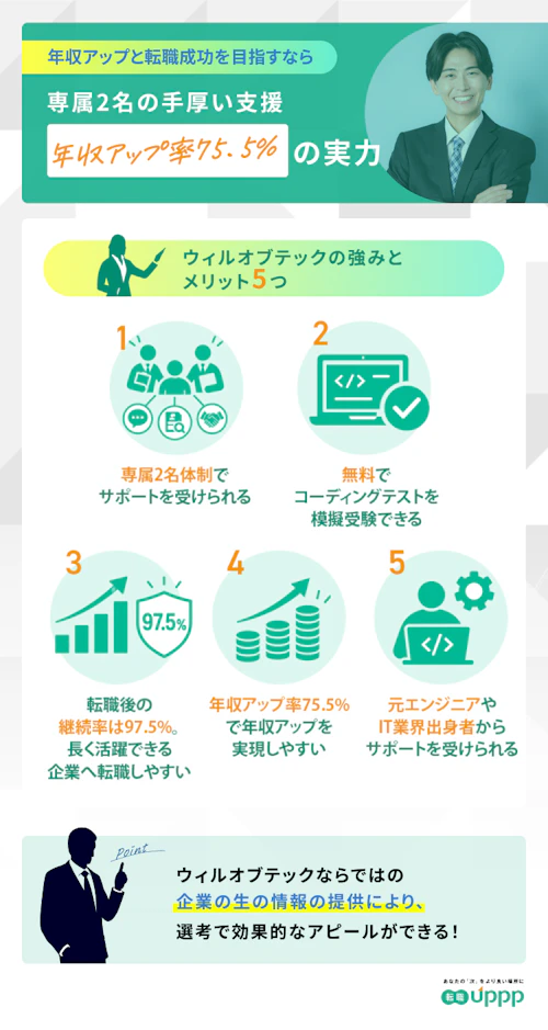 ウィルオブテックの強みとメリット5つ。