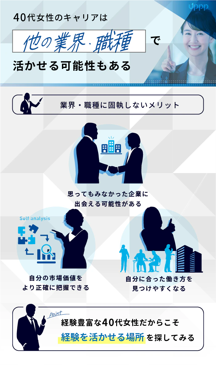 40代女性のキャリアは他の業界・職種で活かせる可能性もある