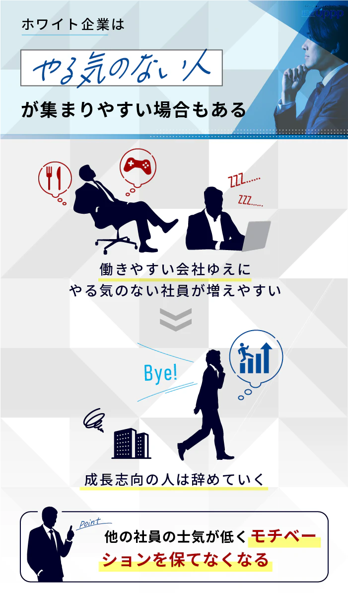 ホワイト企業はやる気のない人が集まりやすい場合もある
