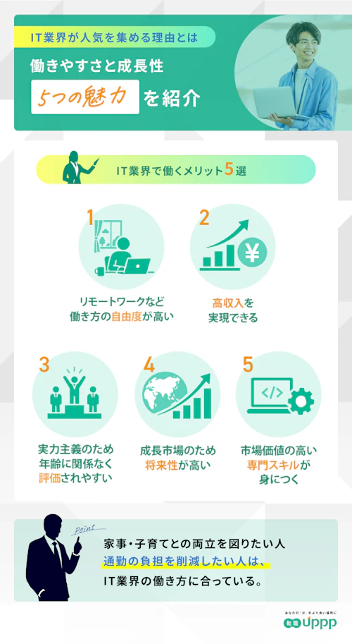 IT業界で働くメリット5選