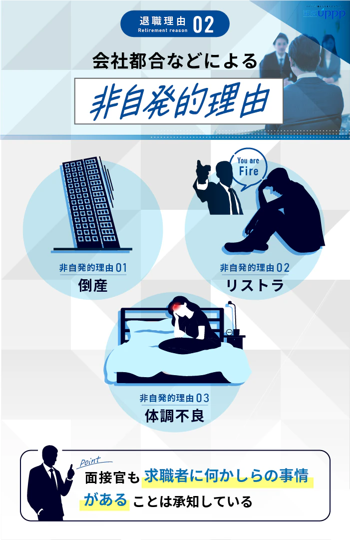 退職理由:会社都合などによる非自発的理由