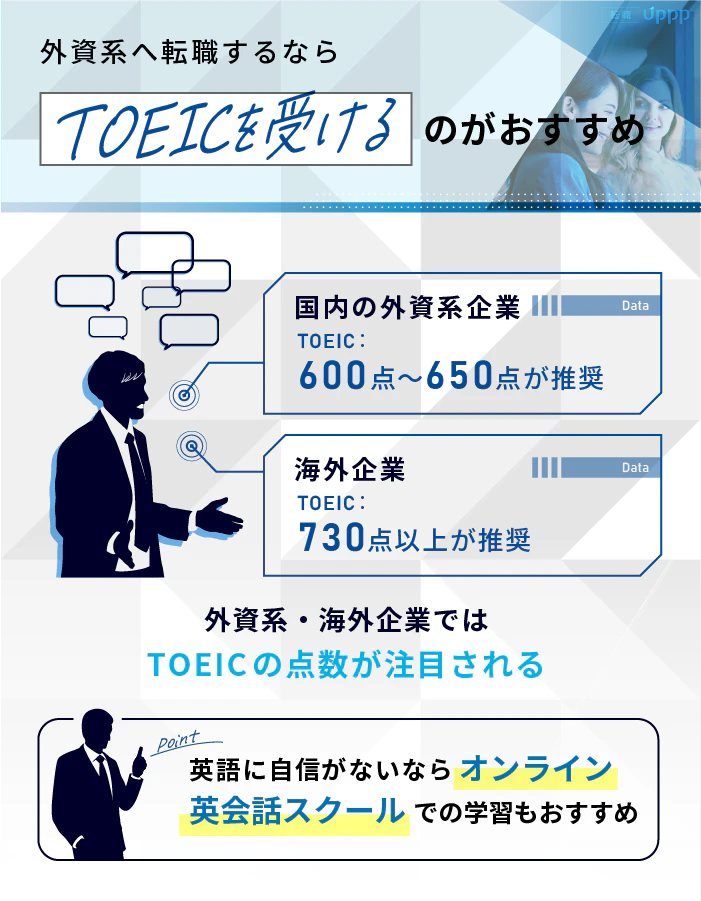 外資系へ転職するなら、TOEICを受けるのがおすすめ