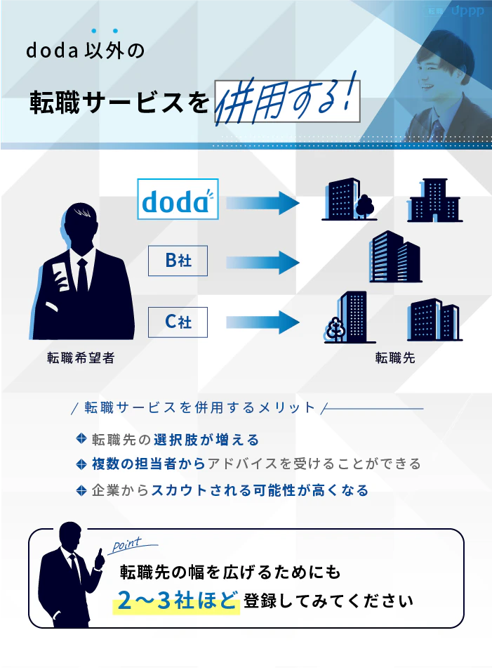 doda以外の転職サービスも併用する