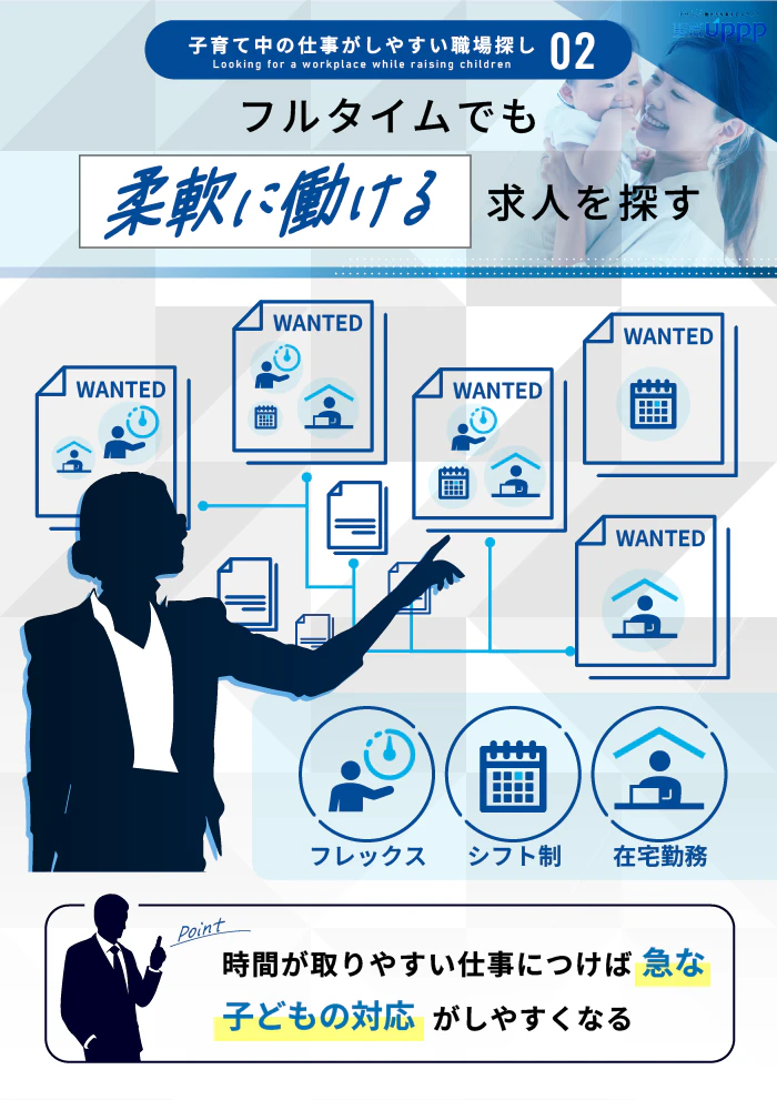 子育て中でも仕事がしやすい職場探し２：フルタイムでも柔軟に働ける求人を探す