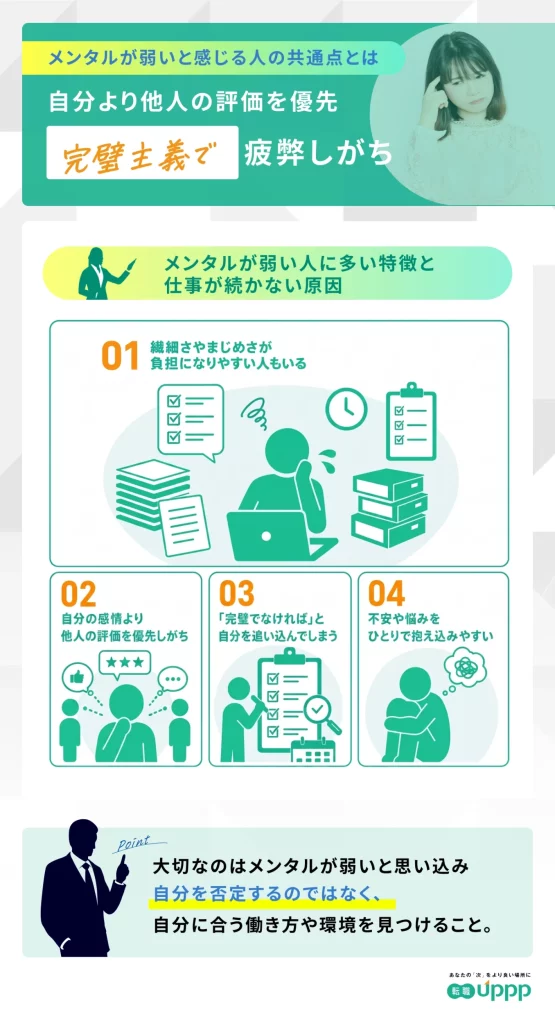 メンタルが弱い人に多い特徴と仕事が続かない原因4選。