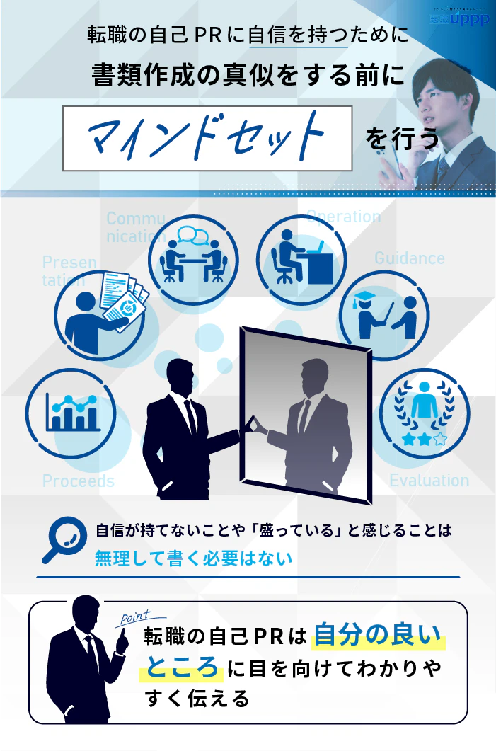 転職の自己PRに自信を持つために、書類作成の真似をする前にマインドセットを行う