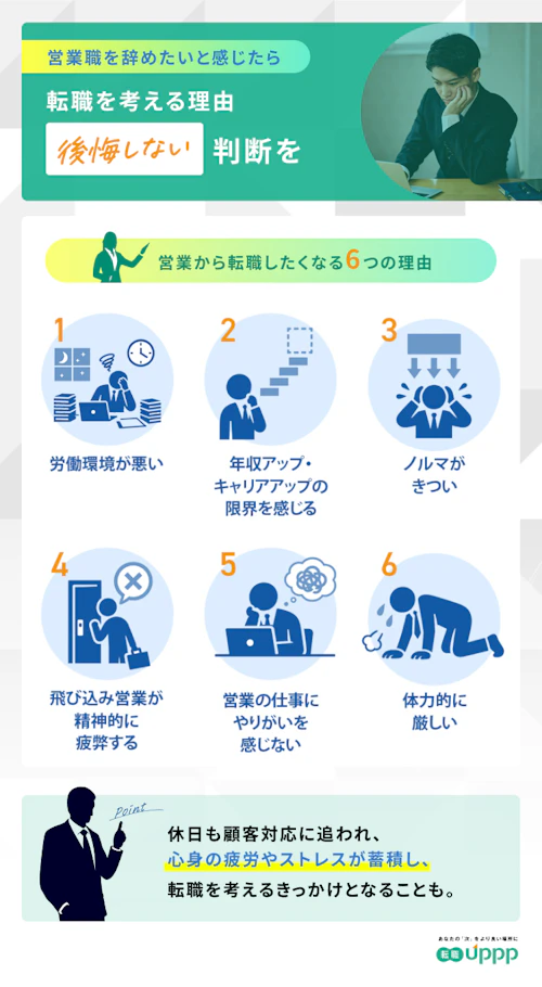 営業から転職したくなる6つの理由