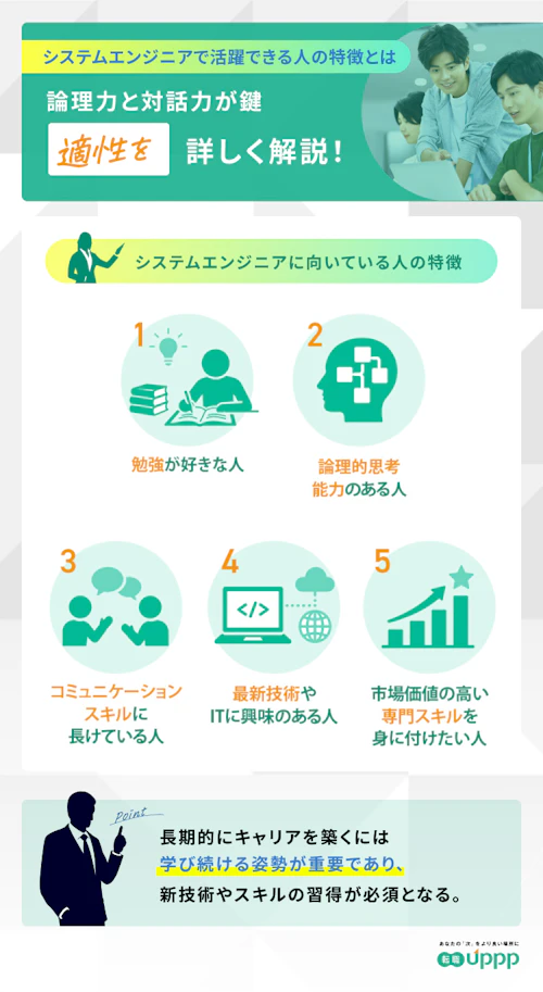 システムエンジニアに向いている人の特徴