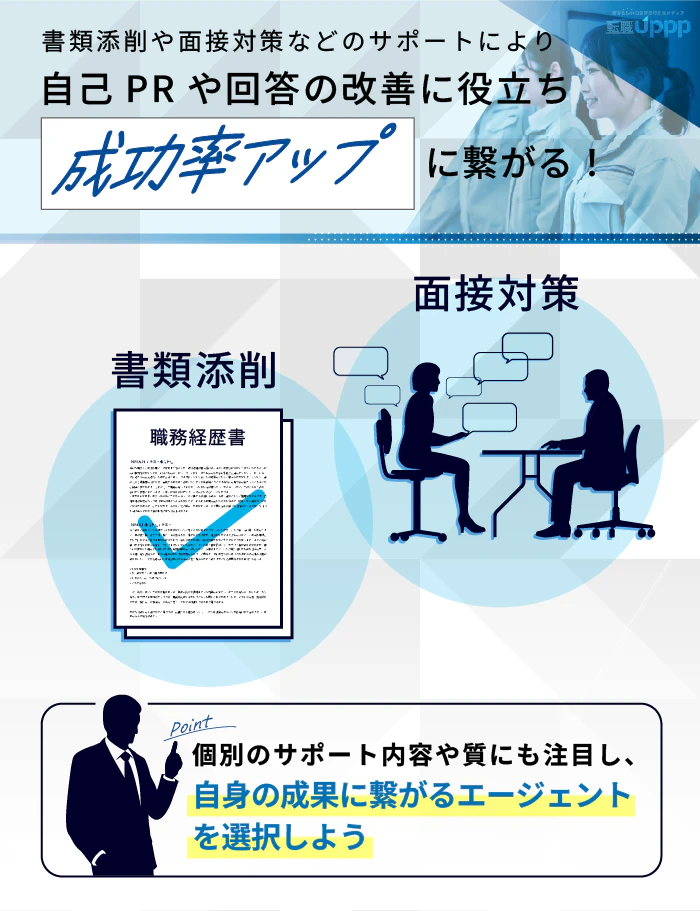 書類添削や面接対策などのサポートにより、自己PRや回答の改善に役立ち、成功率アップに繋がる