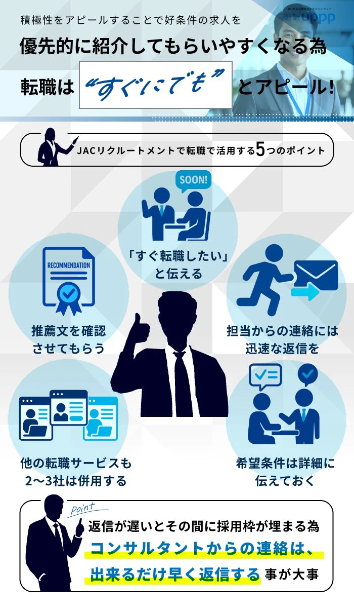 積極性をアピールすることで好条件の求人を優先的に紹介してもらいやすくなる為、転職は”すぐにでも”とアピール!
