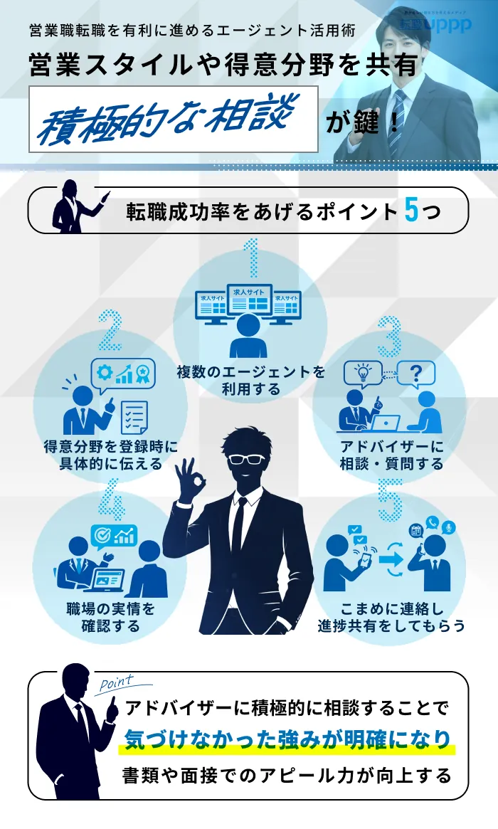 営業職に強い転職エージェントで転職成功率を上げるポイント