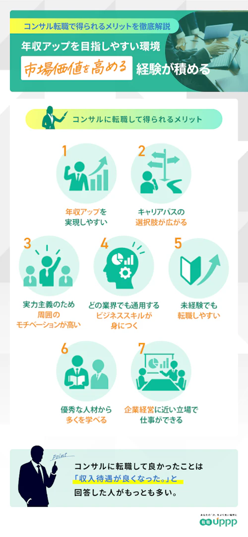 コンサルに転職して得られるメリット7選。