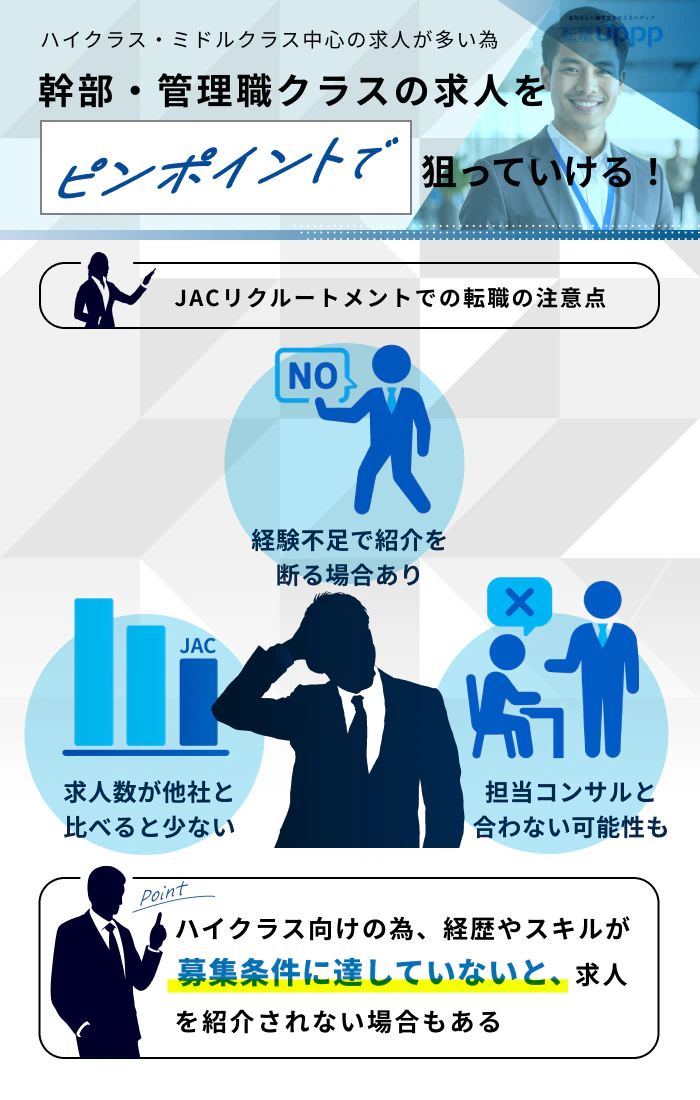 ハイクラス・ミドルクラス中心の求人が多い為、幹部・管理職クラスの求人をピンポイントで狙っていける!