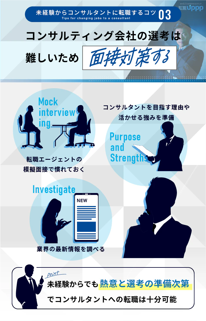 未経験からコンサルタントに転職するコツ3:コンサルティング会社の選考は難しいため面接対策する