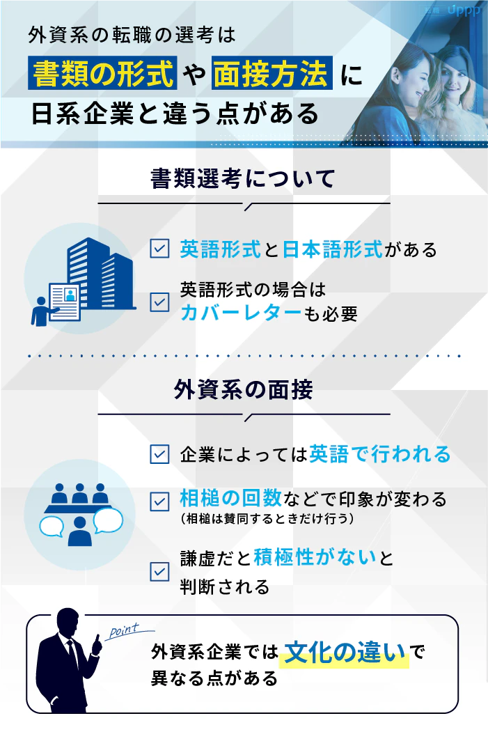 外資系の転職の選考は書類形式や面接方法に日系企業と違う点がある
