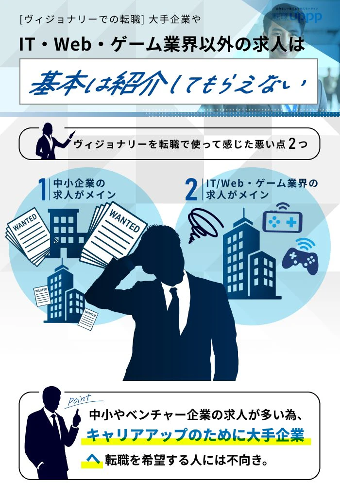 ［ヴィジョナリーでの転職］大手企業やIT・Web・ゲーム業界以外の求人は基本は紹介してもらえない