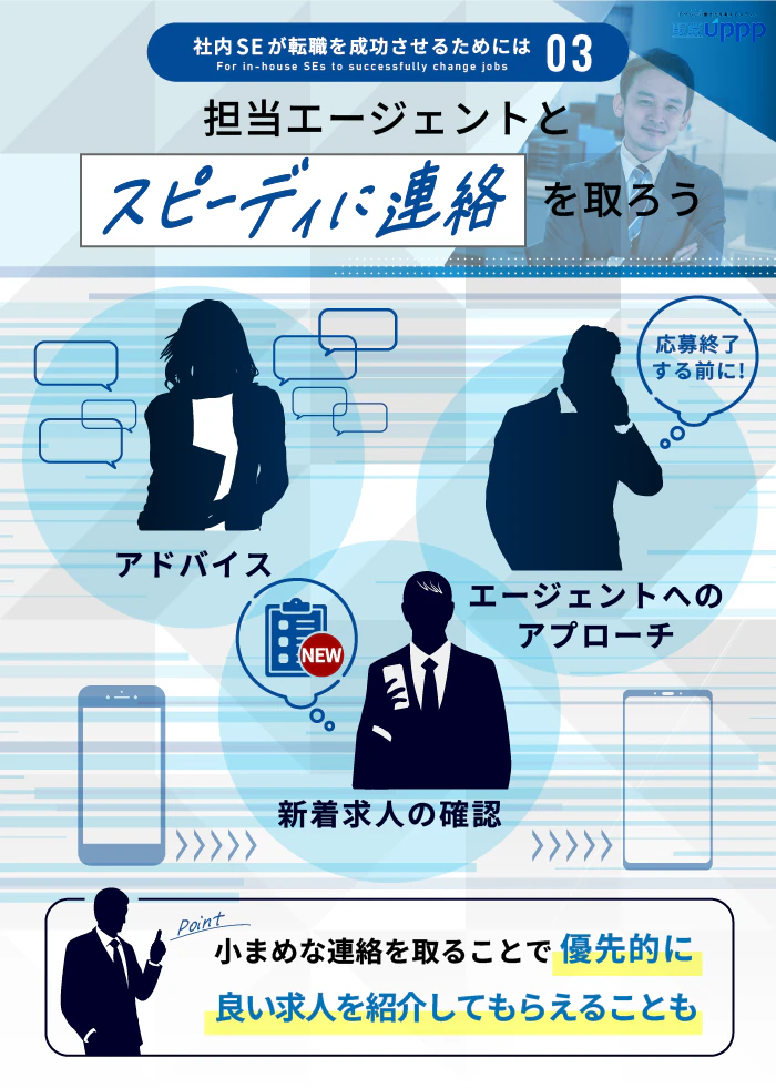 社内SEが転職を成功させるためには３：担当エージェントとスピーディーに連絡を取ろう