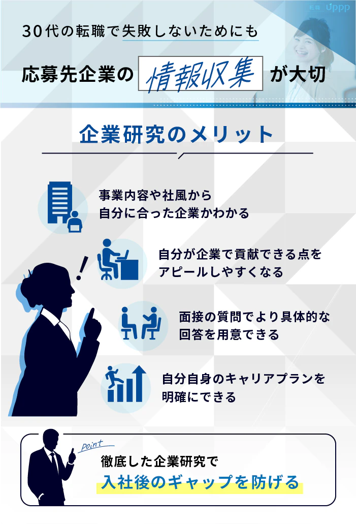 30代女性が転職で失敗しないためにも、応募先企業の情報収集が大切