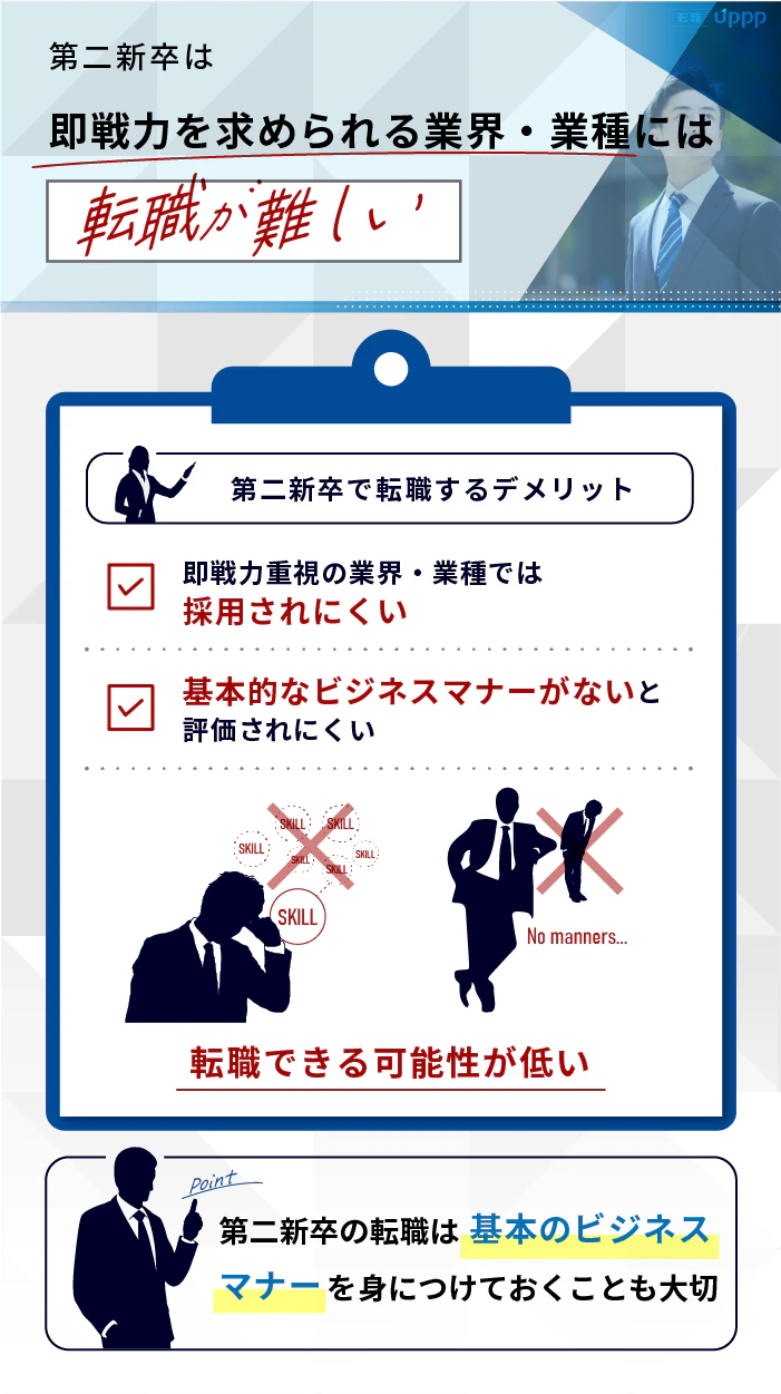 第二新卒は即戦力を求められる業界・業種には転職が難しい