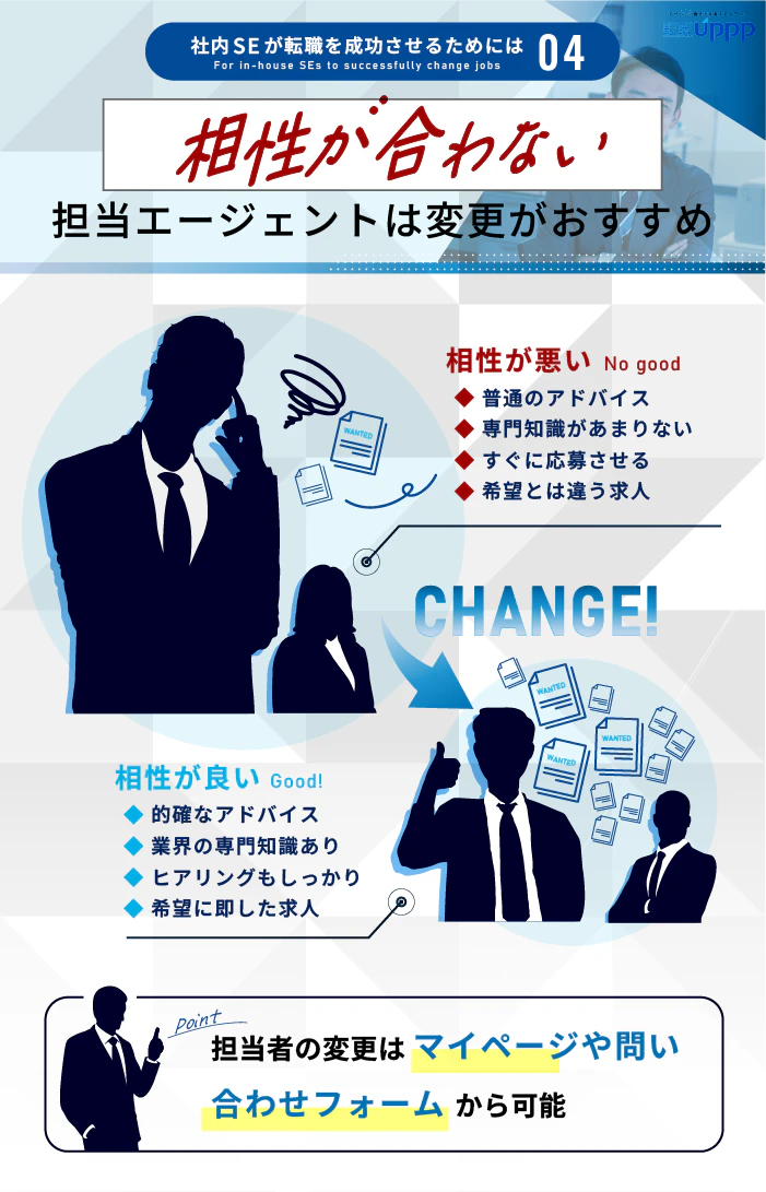 社内SEが転職を成功させるためには４：相性が合わない担当エージェントは変更がおすすめ