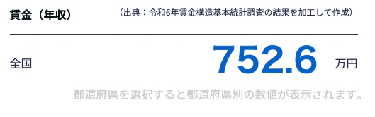 インフラエンジニアの平均年収