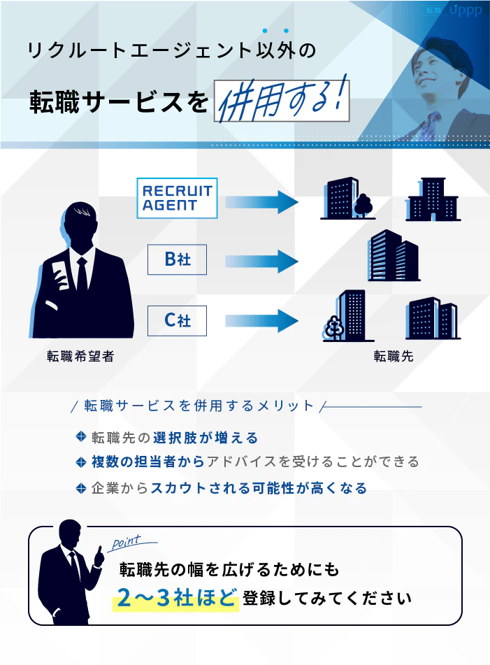 リクルートエージェント以外の転職サービスを併用する