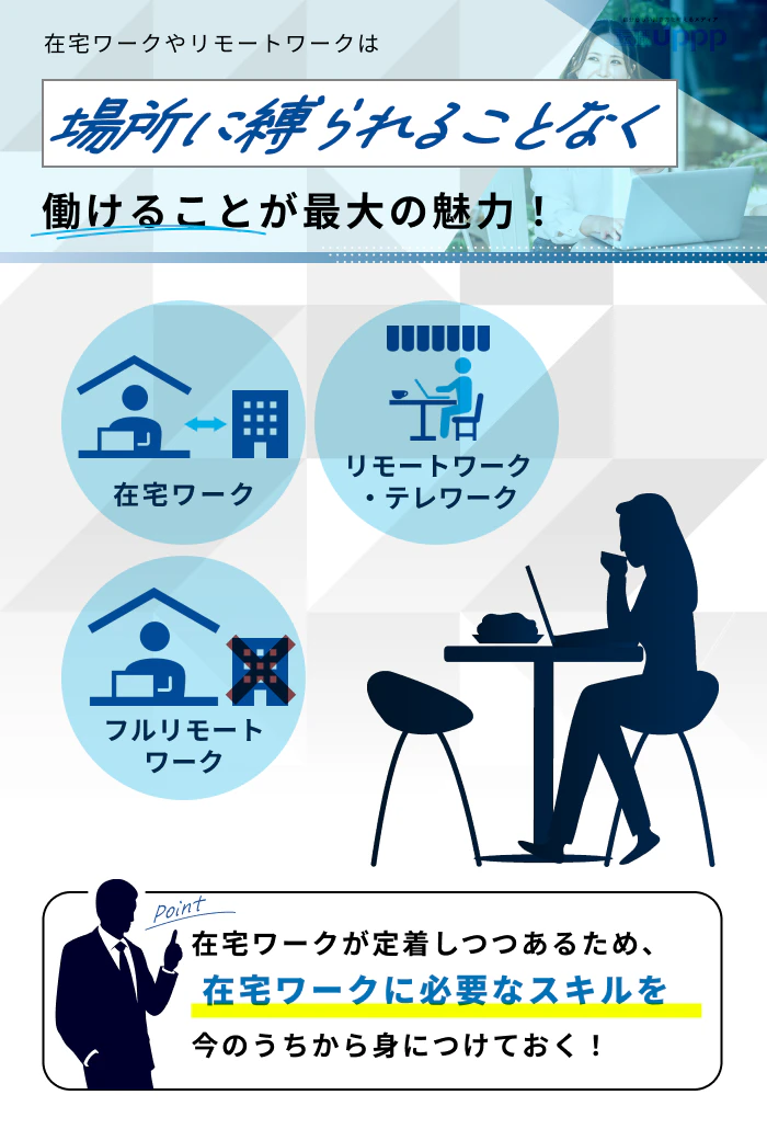 在宅ワークやリモートワークは場所に縛られることなく働けることが最大の魅力!