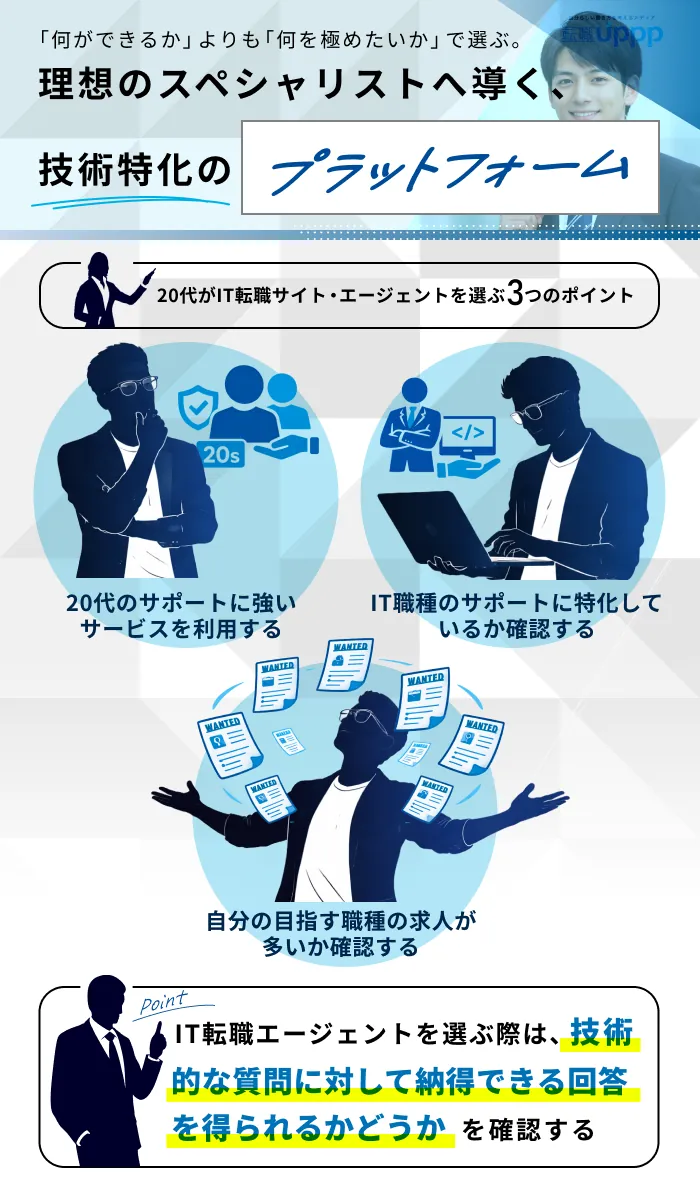 20代がIT転職サイト・エージェントを選ぶポイント3点