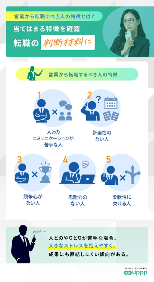 営業から転職すべき人の特徴5選