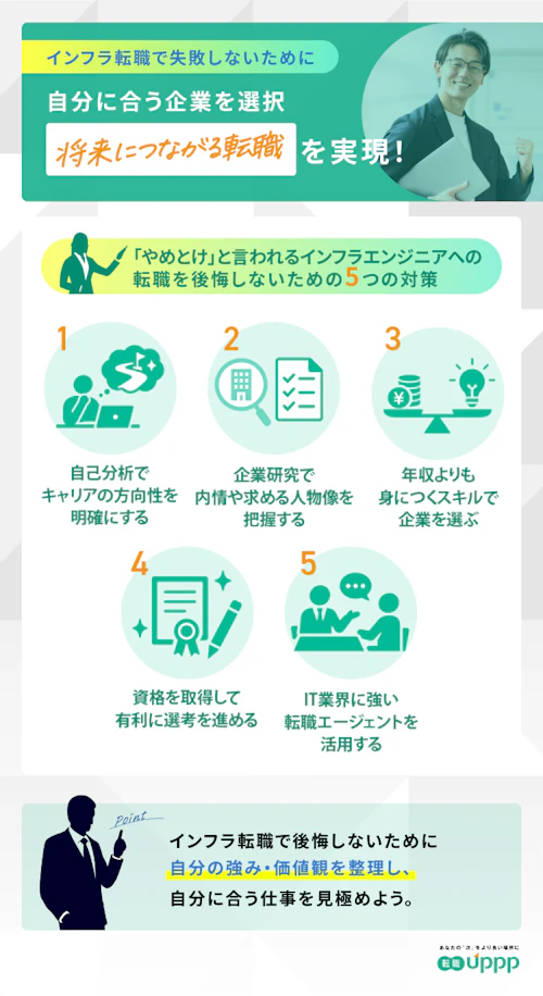 インフラエンジニアへの転職を後悔しないための5つの対策。