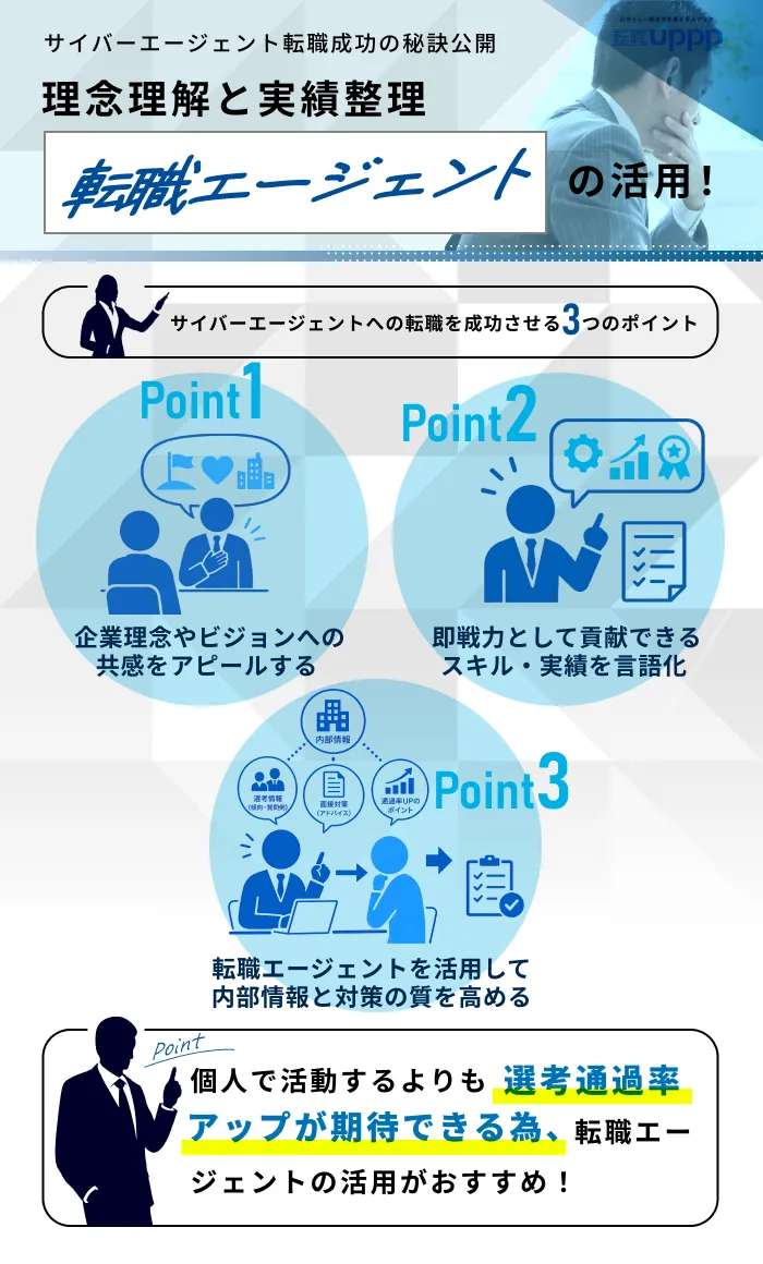 サイバーエージェントへの転職を成功させる3つのポイント