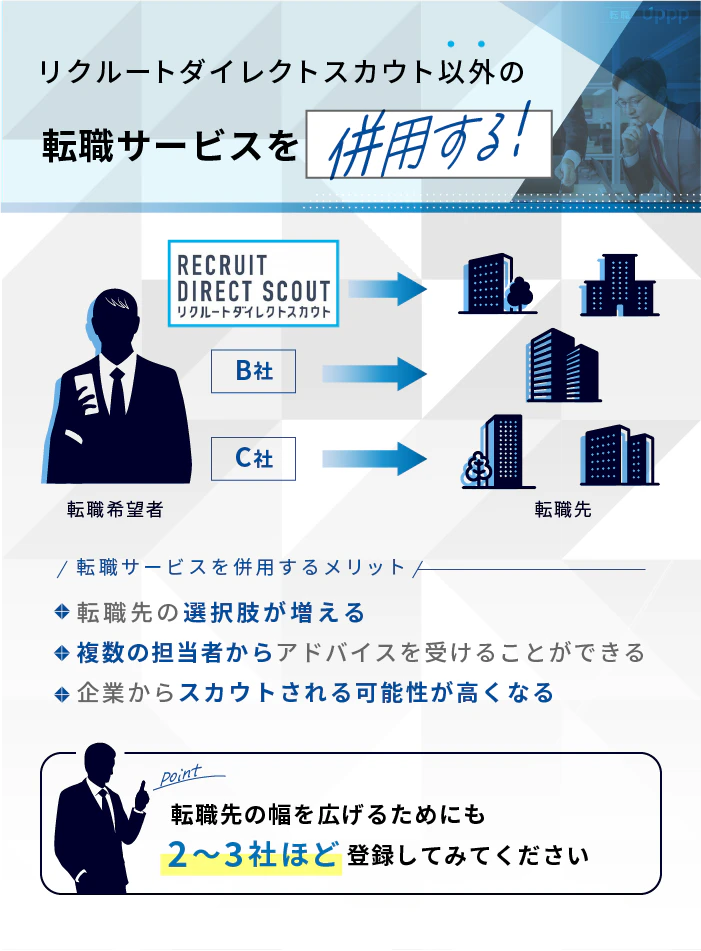 リクルートダイレクトスカウト以外の転職サービスを併用する！