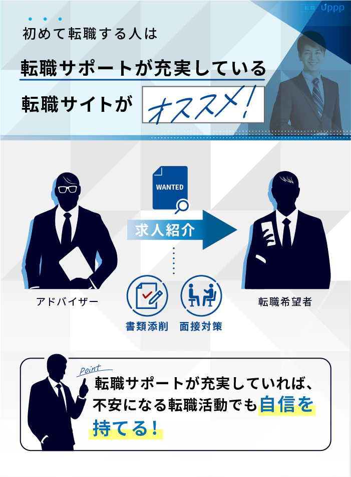 初めて転職する人は転職サポートが充実している転職サイトがオススメ