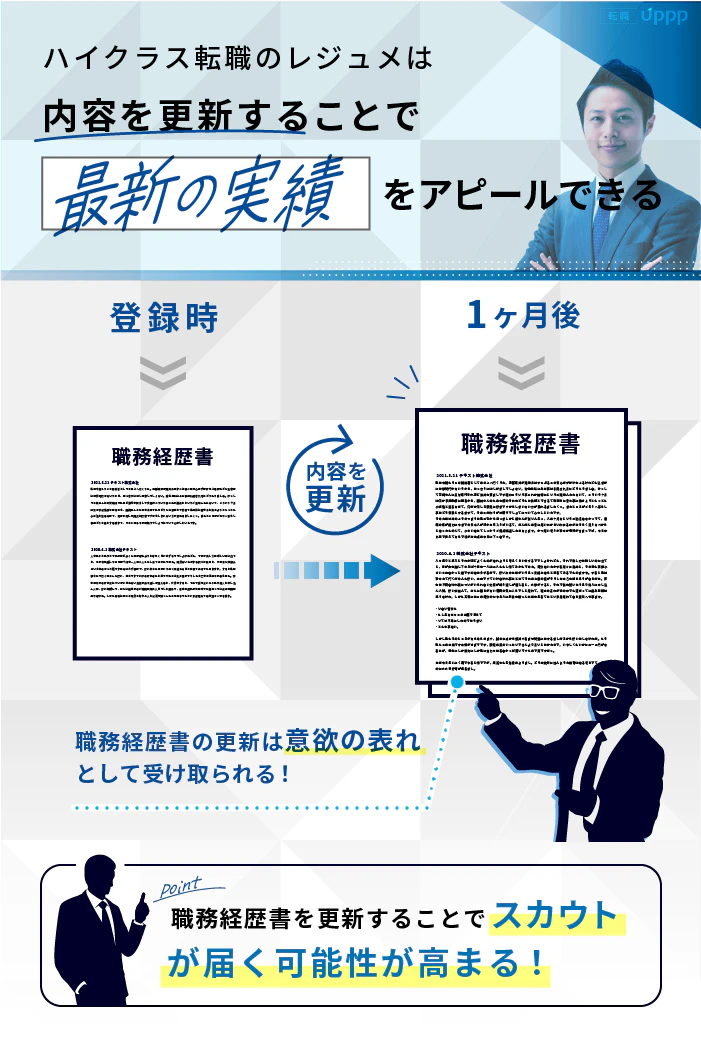 ハイクラス転職のレジュメは内容を更新することで最新の実績をアピールできる