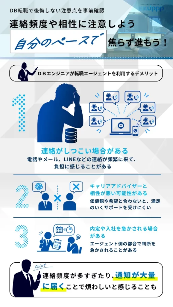 データベースエンジニアが転職エージェントを利用するデメリット