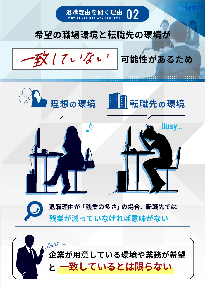 退職理由を聞く理由2:希望の職場環境と転職先の環境が一致していない可能性があるため