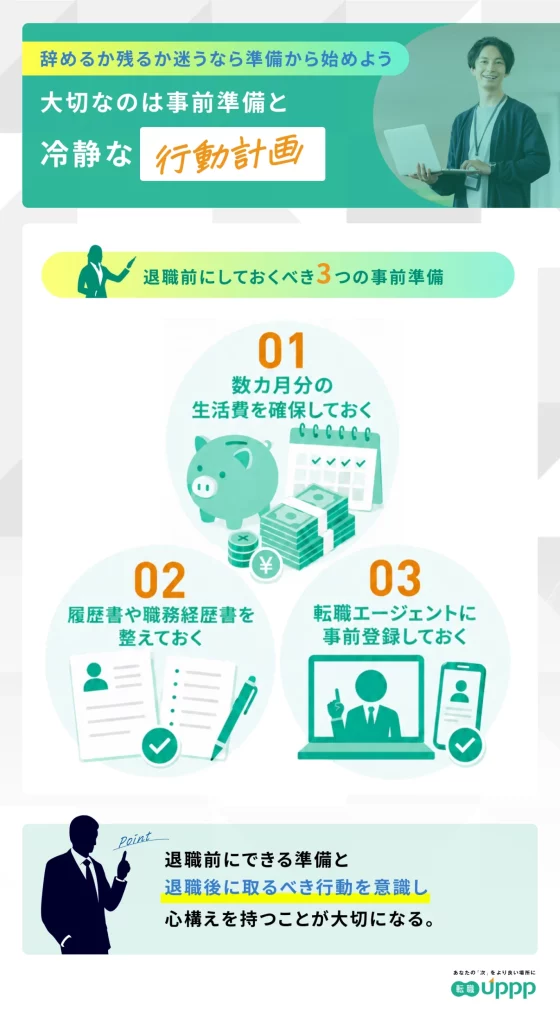 退職前にしておくべき3つの事前準備