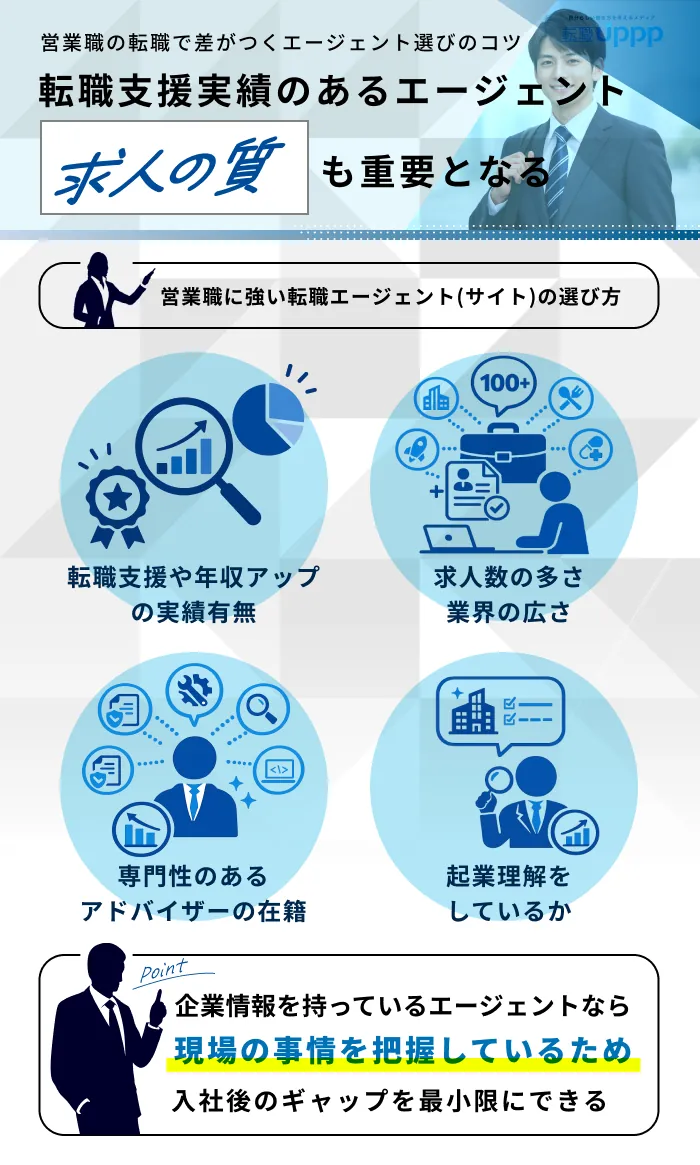 営業職に強い転職エージェント(サイト)の選び方