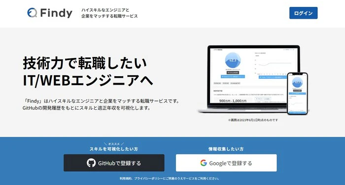 Findyのトップページ