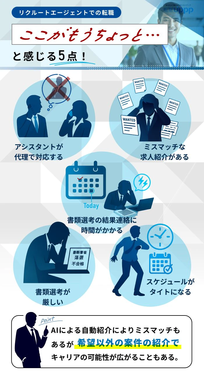 リクルートエージェントでの転職。ここがもうちょっと…と感じる5点!