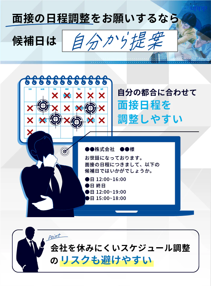 面接の日程調整をお願いするなら、候補日は自分から提案