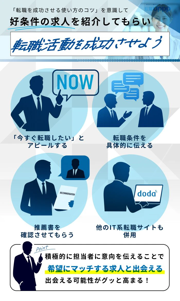 「転職を成功させる使い方のコツ」を意識して好条件の求人を紹介してもらい、転職活動を成功させよう