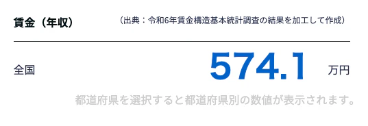 システムエンジニアの平均年収