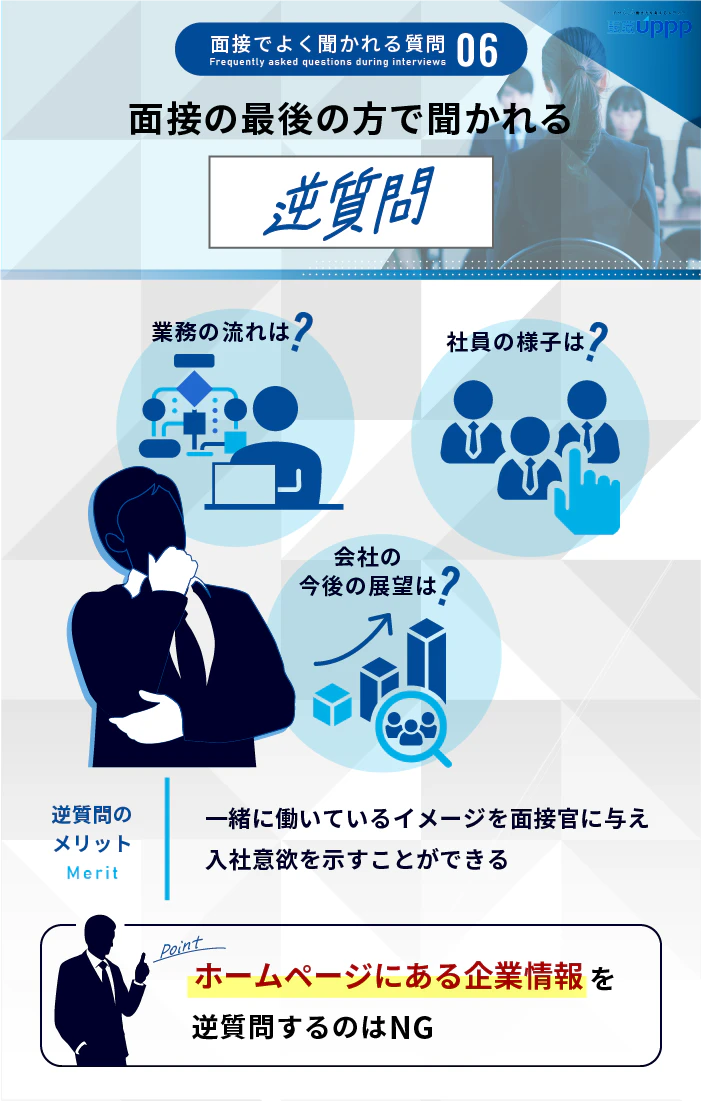 面接でよく聞かれる質問6:面接の最後の方で聞かれる逆質問
