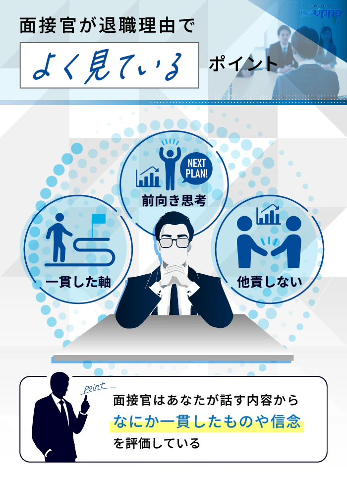 面接官が退職理由でよく見るポイント