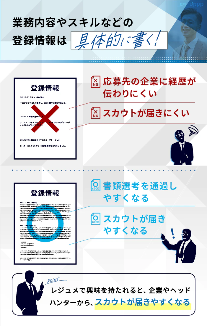 業務内容やスキルなどの登録情報は具体的に書く!