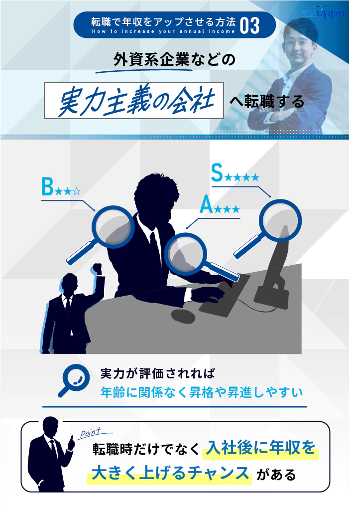 転職で年収をアップさせる方法3: