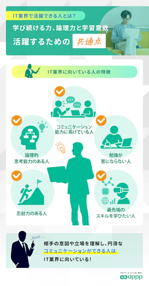 IT業界に向いている人の特徴