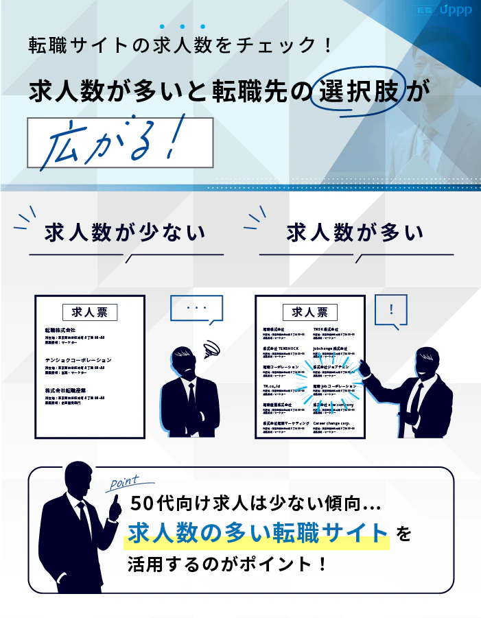 50代向け転職サイトの求人数をチェック!求人数が多いと転職先の選択肢が広がる!